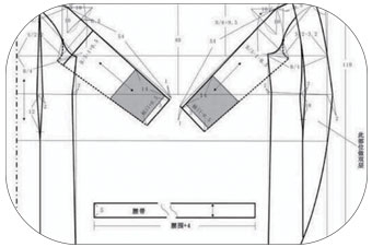 กระดาษสำหรับตัดเย็บเสื้อผ้า